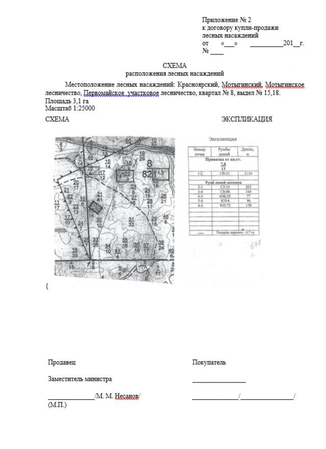 Торги №308045 Лот №381591 Право на заключение договора купли-продажи лесных - торги по банкротству 1